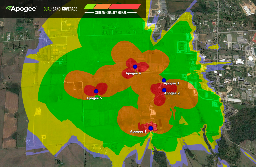Prairie View aTm smart agriculture farm lab rf study